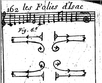 Les Folies d'Isac, Dezais: fall back and come forward turning single