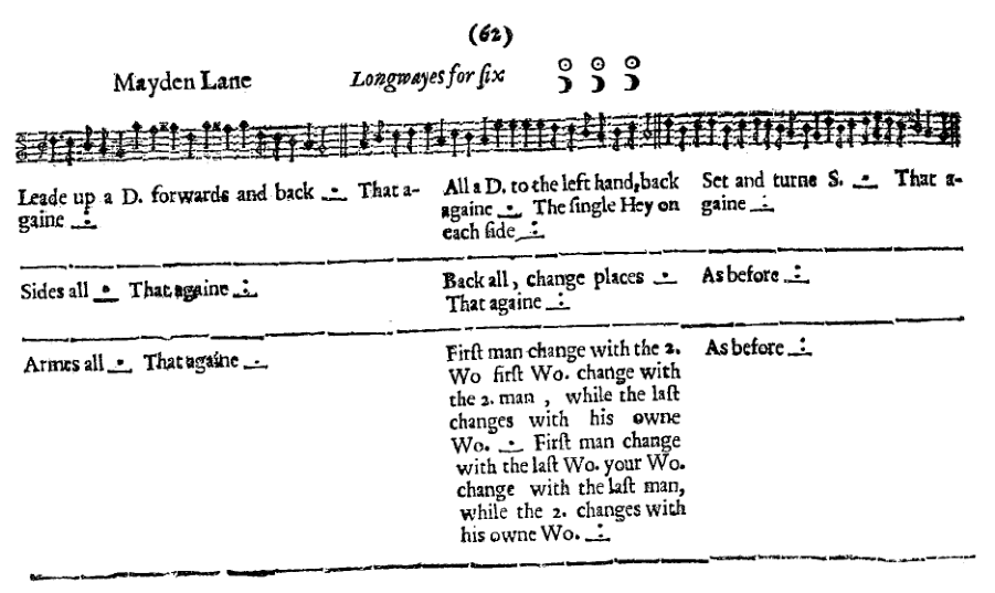 Original from the English Dancing Master, 1sd edition