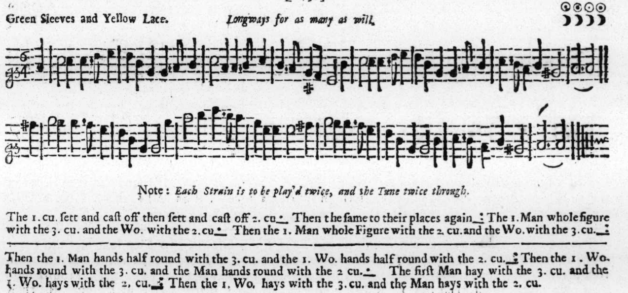 Facsimile from The Dancing Master, 17th edition