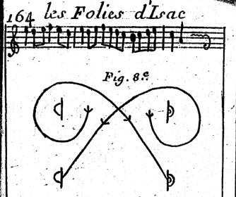 Les Folies d'Isac, Dezais, second half of the figure of 8